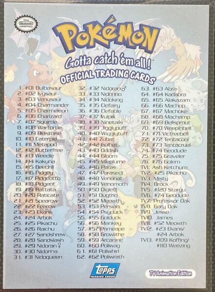 Checklist (CL) [Topps Series 1 - TV Animation Edition]