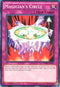 Magician's Circle (SDMY-EN036) [Structure Deck: Yugi Muto]