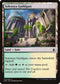 Selesnya Guildgate (272) [Commander Anthology]