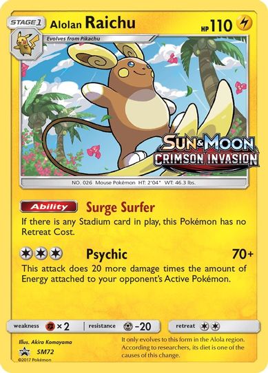 Alolan Raichu - SM (Prerelease Promo) (SM72) [SM Promos]