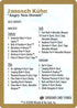 Janosch Kuhn Decklist Card [World Championship Decks]