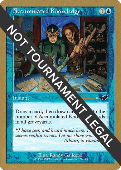 Accumulated Knowledge - Antoine Ruel (NMS) [World Championship Decks]