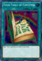 Toon Table of Contents (DASA-EN043) [Dark Saviors]