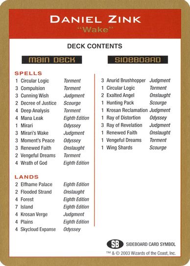 Daniel Zink Decklist Card [World Championship Decks]