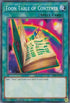Toon Table of Contents (SS01-ENC10) [Speed Duel Decks: Destiny Masters]