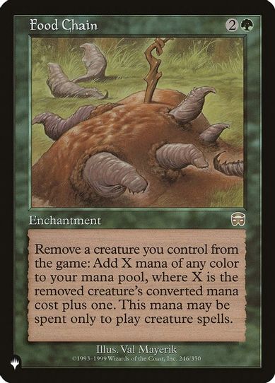 Food Chain (246) [The List]