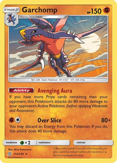 Garchomp (SM Unified Minds) (114/236/203) [Deck Exclusives]