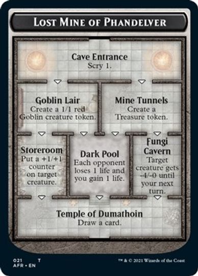 Lost Mine of Phandelver // Skeleton Double-sided Token [Adventures in the Forgotten Realms]