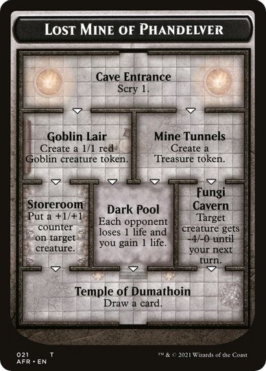 Lost Mine of Phandelver // Goblin Double-sided Token [Adventures in the Forgotten Realms]