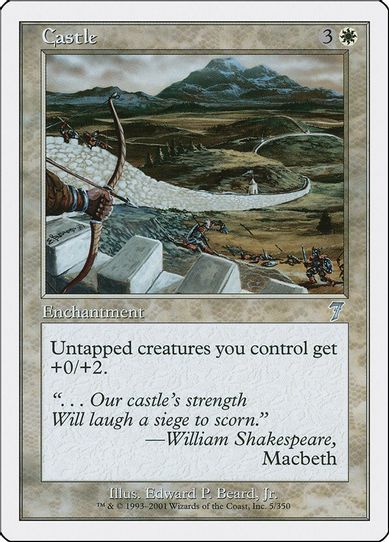 Castle [7th Edition]