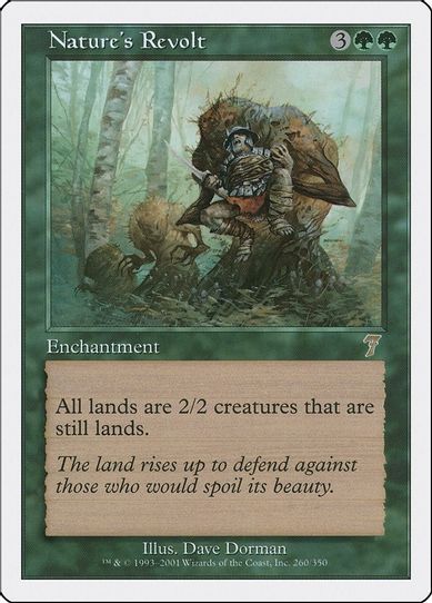 Nature's Revolt [7th Edition]