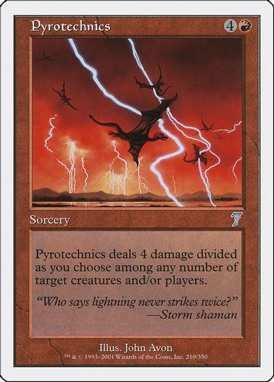 Pyrotechnics [7th Edition]