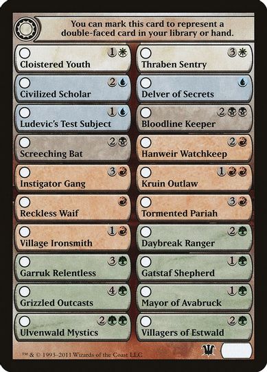 Checklist Card - Innistrad [Innistrad]