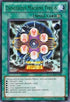 Dangerous Machine Type- (Green) (DL12-EN016) [Duelist League Promo]