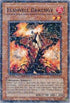 Flamvell Dragnov (DT01-EN016) [Duel Terminal 1]