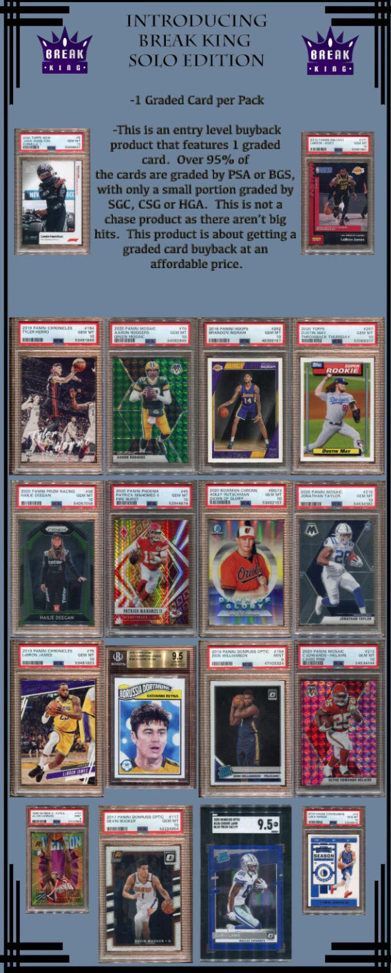 2022 Break King Solo Edition (Multi-Sport) Packs - 1 Graded Card Per Pack