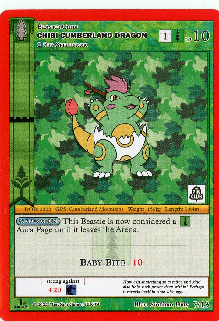 Chibi Cumberland Dragon (7/13) [Wilderness Mystery Collection - Pin Club]